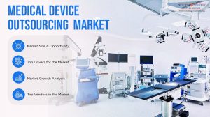 Medical Device Outsourcing Market n