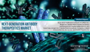 Next_Generation_Antibody_Therapeutics_Market_1May20 (3)