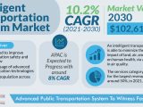 Intelligent Transportation System Market