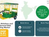 India E-Rickshaw and On-Demand Ride Hailing Market