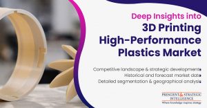 3D Printing High-Performance Plastics Market