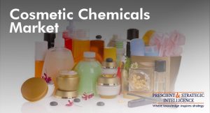 Cosmetic Chemicals Market