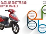 India Gasoline Scooter and Motorcycle Market