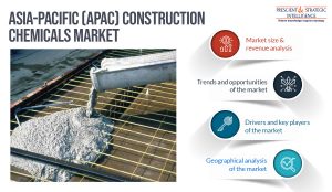 Asia-Pacific (APAC) Construction Chemicals Market
